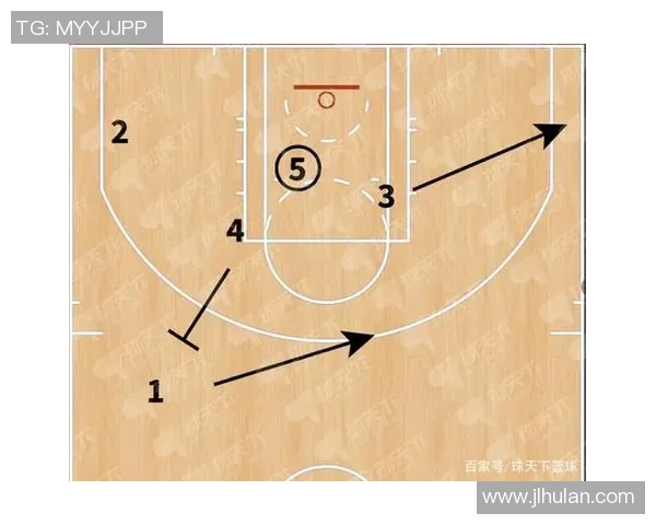 西安篮球队包夹战术解析与球队表现的深度剖析